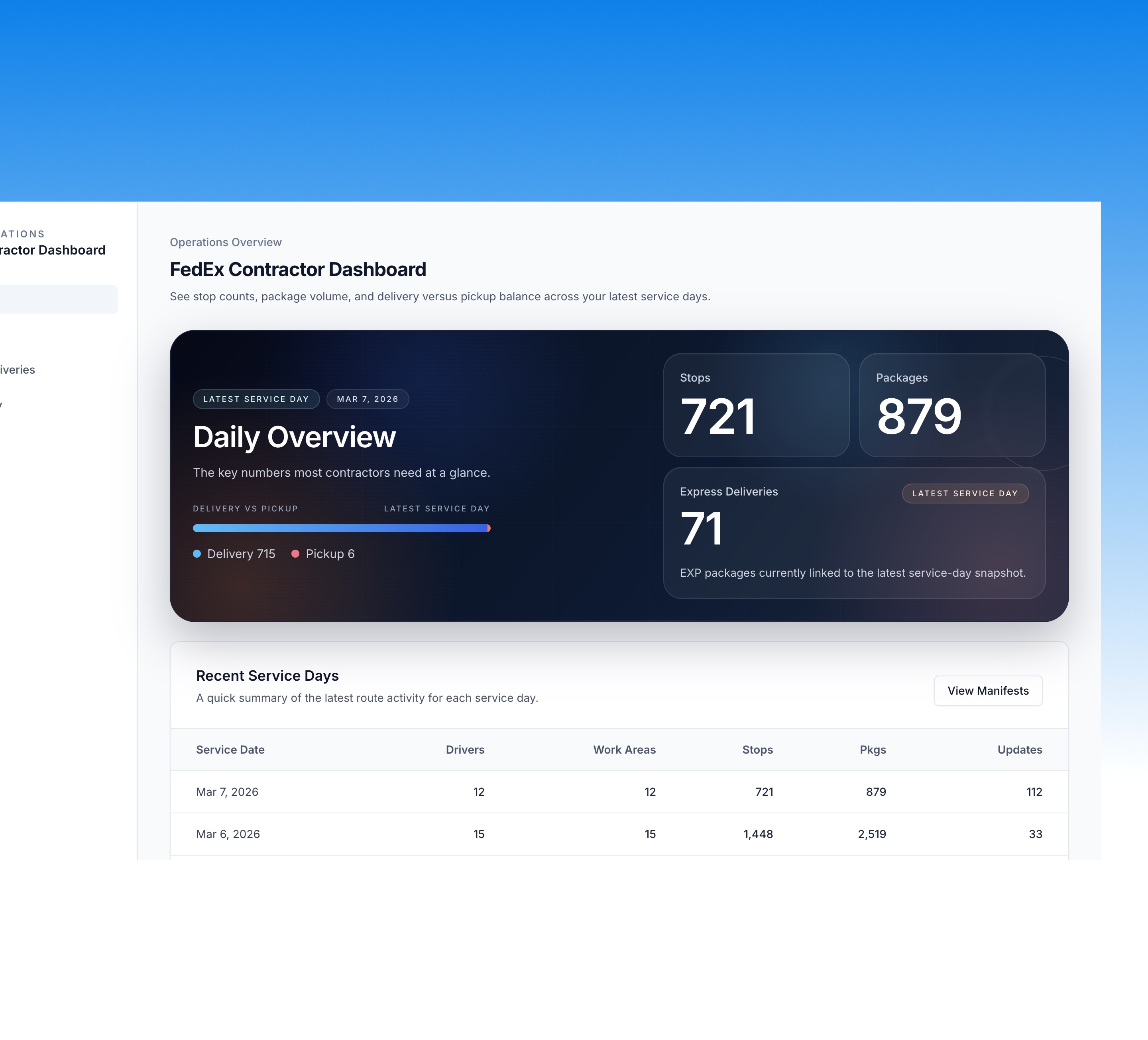Contractor Dashboard